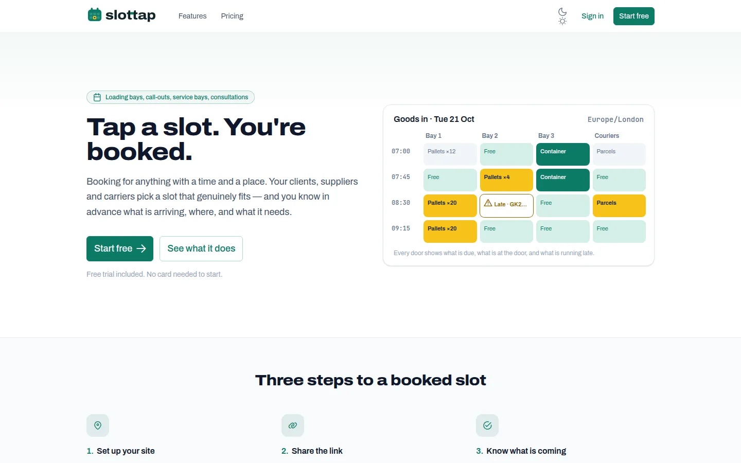 The slottap home page, with a goods-in board of loading bays and booked slots